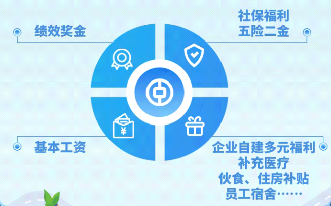湛江分行图片1.png